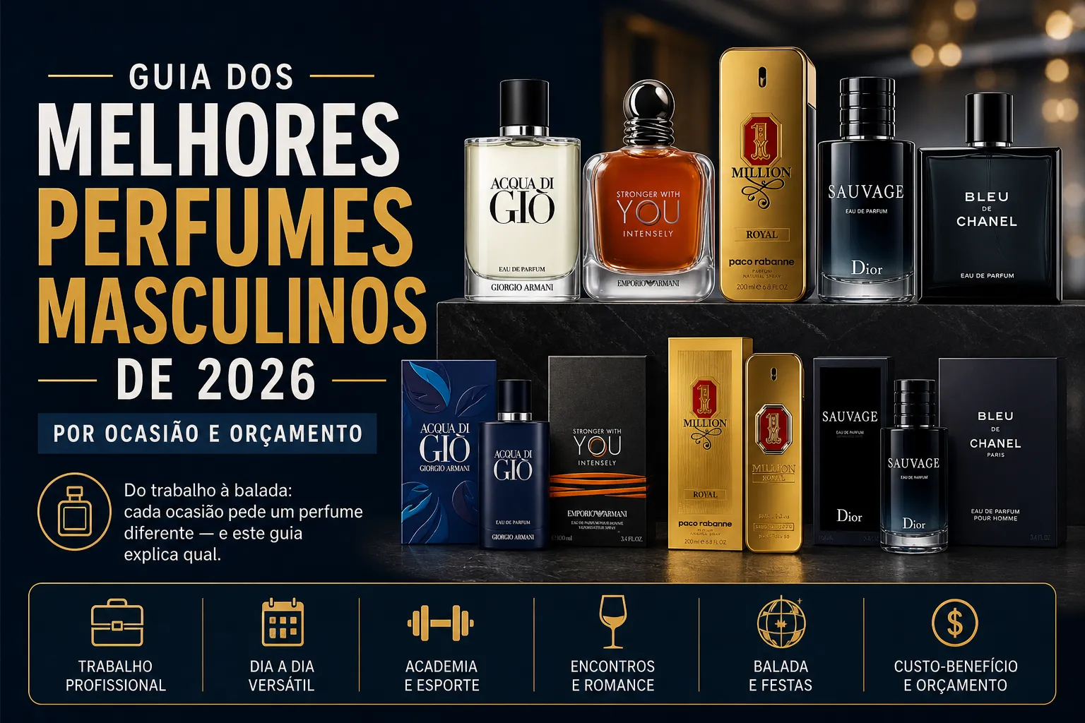 Infográfico Guia dos Melhores Perfumes Masculinos por Ocasião e Orçamento